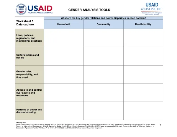 Gender Analysis Tools