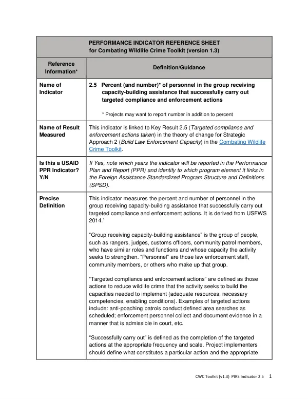 PERFORMANCE INDICATOR REFERENCE SHEET for Combating Wildlife Crime Toolkit (version 1.3)