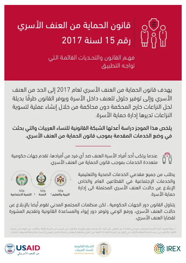 قانون الحماية من العنف 2017 للسناء 15