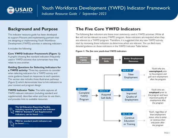 Youth Workforce Development (YWFD) Indicator Framework – September 2023
