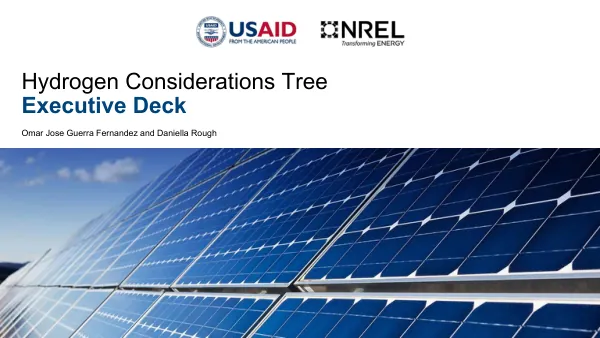 Hydrogen Considerations Tree: Executive Deck