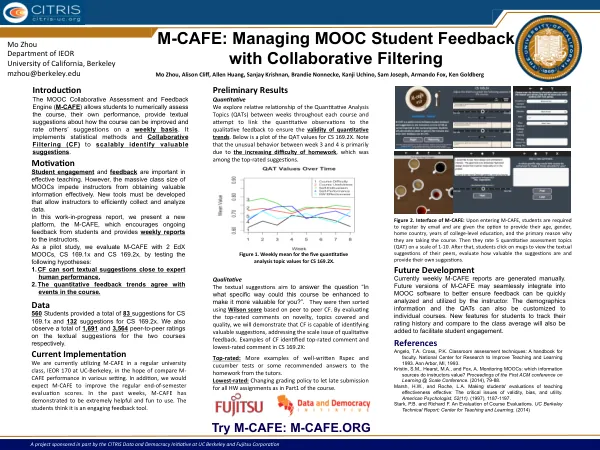 M-CAFE: MOOC Student Feedback with Collaborative Filtering
