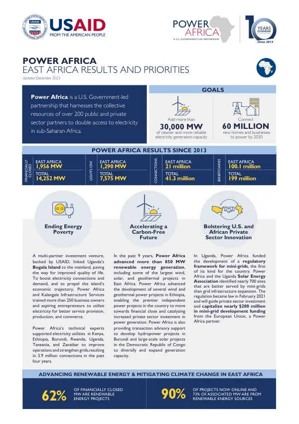 POWER AFRICA EAST AFRICA RESULTS AND PRIORITIES