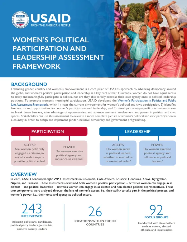 Women’s Political Participation And Leadership Assessment Framework