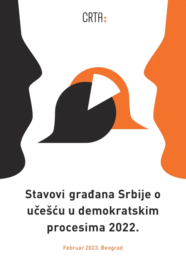 Stavovi građana Srbije o učešću u demokratskim procesima 2022