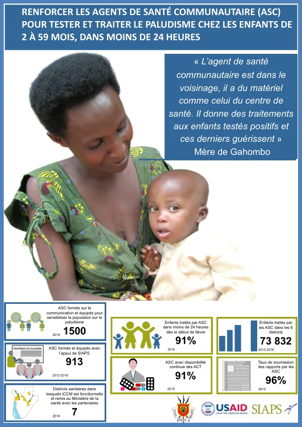 Renforcer les agents de santé communautaire (ASC) pour tester et traiter le paludisme chez les enfants de 2 à 59 mois, dans moins de 24 heures