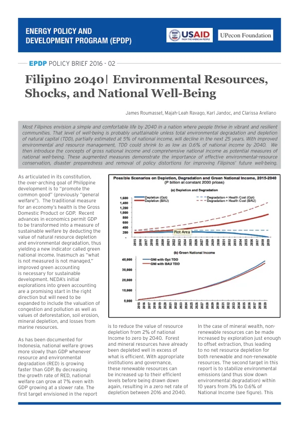 Filipino 2040: Environmental Resources, Shocks, and National Well-Being