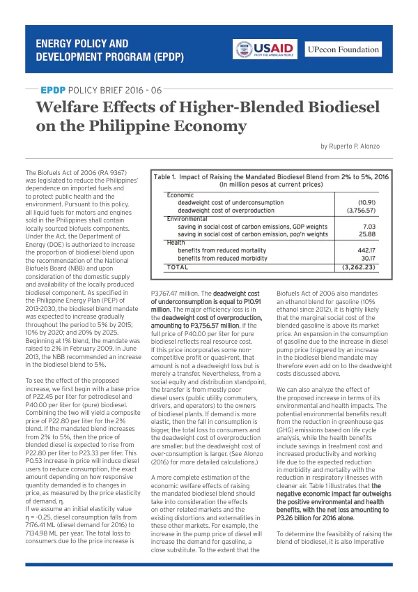Welfare Effects of Higher-Blended Biodiesel on the Philippine Economy