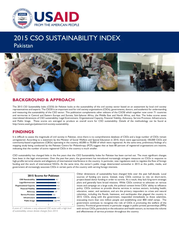 2015 CSO Sustainability Index for Pakistan