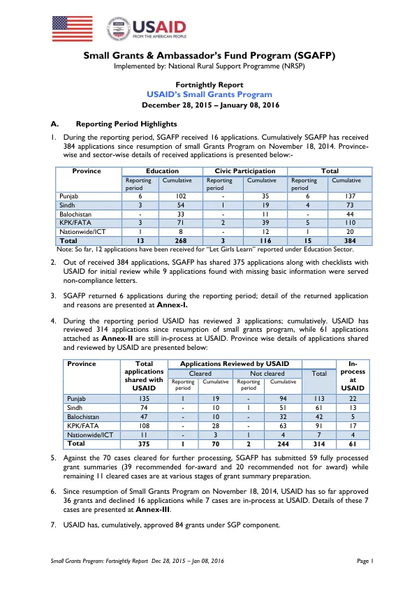 Small Grants & Ambassador’s Fund Program: Fortnightly Report Dec 28, 2015 – Jan 08, 2016
