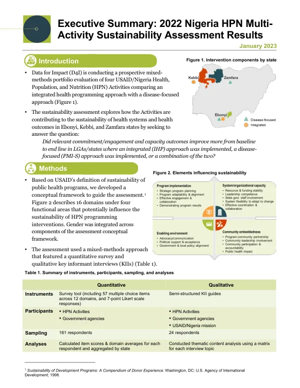 2022 Nigeria HPN Multi-Activity Sustainability Assessment Results