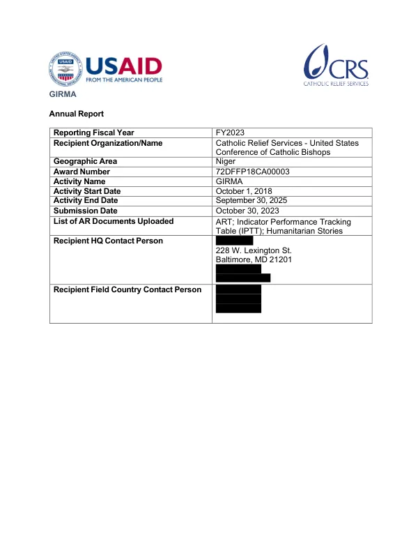 Annual Report FY2023: Girma
