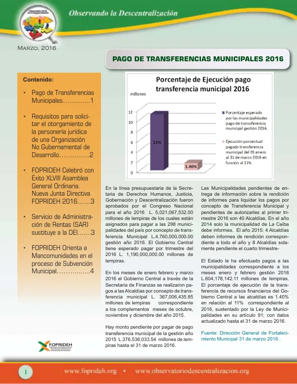 Requisitos para solicitar el otorgamiento de la personería jurídica de una Organización No Gubernamental de Desarrollo (ONGD)