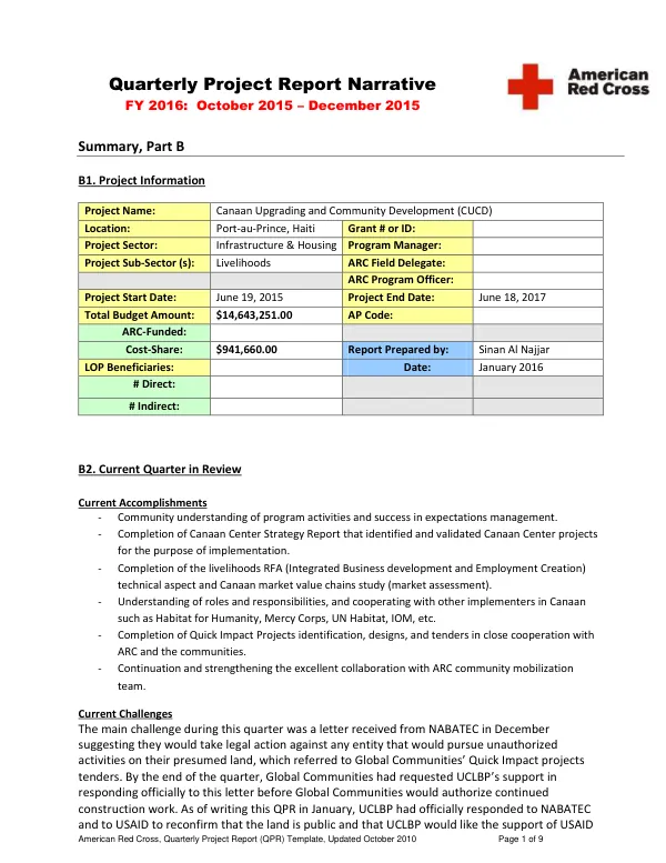 Canaan Upgrading and Community Development (CUCD) FY16 Q1 2016