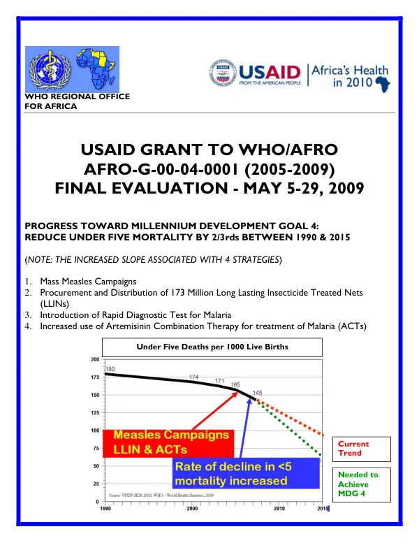 USAID grant to WHO/AFRO, AFRO-G-00-04-0001 (2005-2009) : final evaluation, May 5-29, 2009