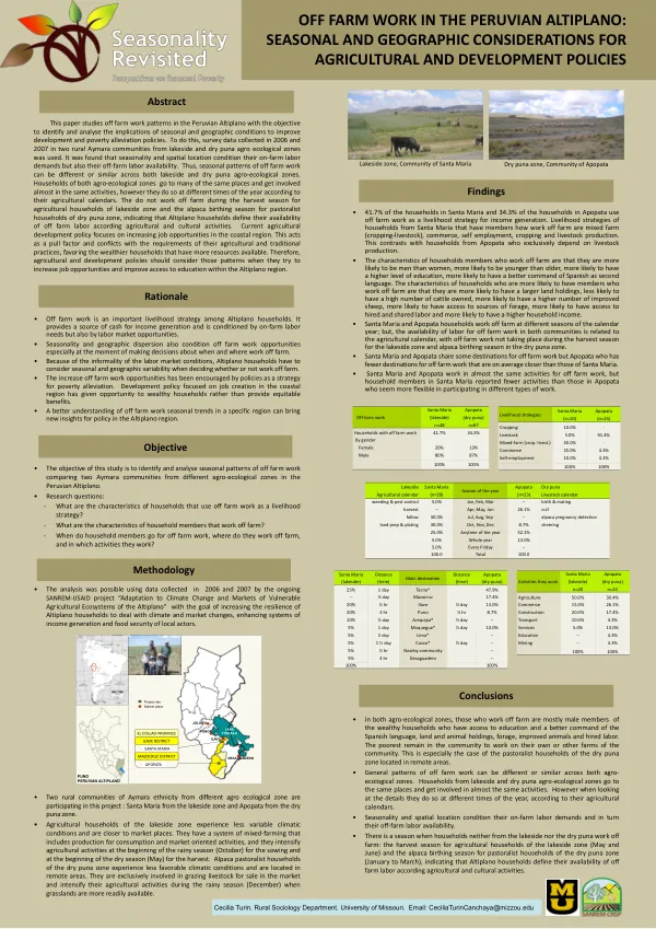 Off farm work in the Peruvian Altiplano : seasonal and georaphic considerations for agricultural and development policies