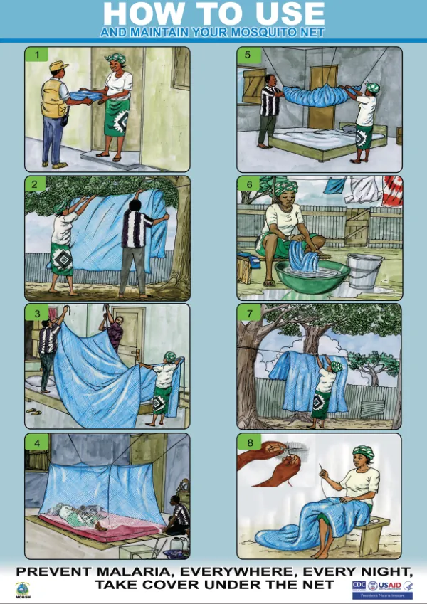 How to Use and Maintain Your Mosquito Net, Poster