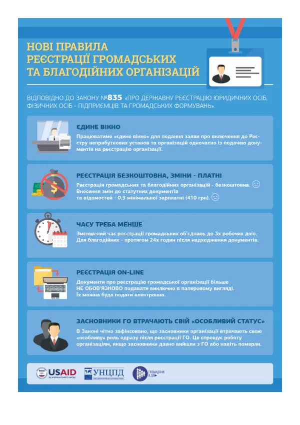 New Registration Procedures for CSO