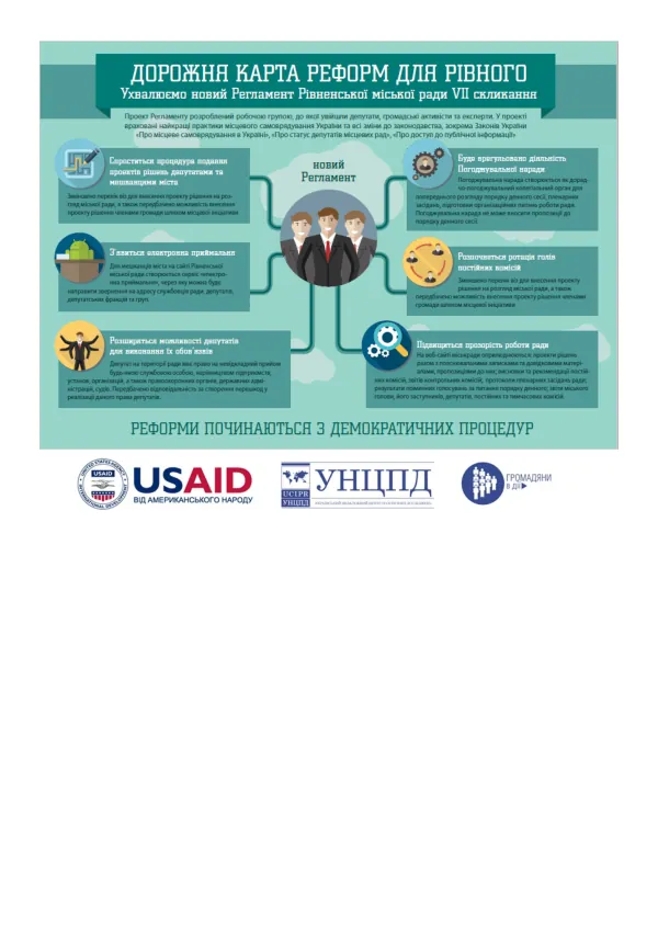 Info-graphic on Public Councils