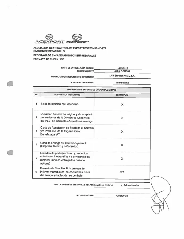 Capacitación y Establecimiento de Parcelas Demostrativas de BPAs en ALFA Y OMEGA. RVCP/AGEXPORT