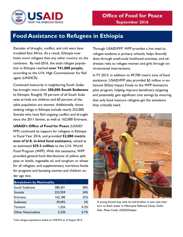 Food Assistance to Refugees in Ethiopia