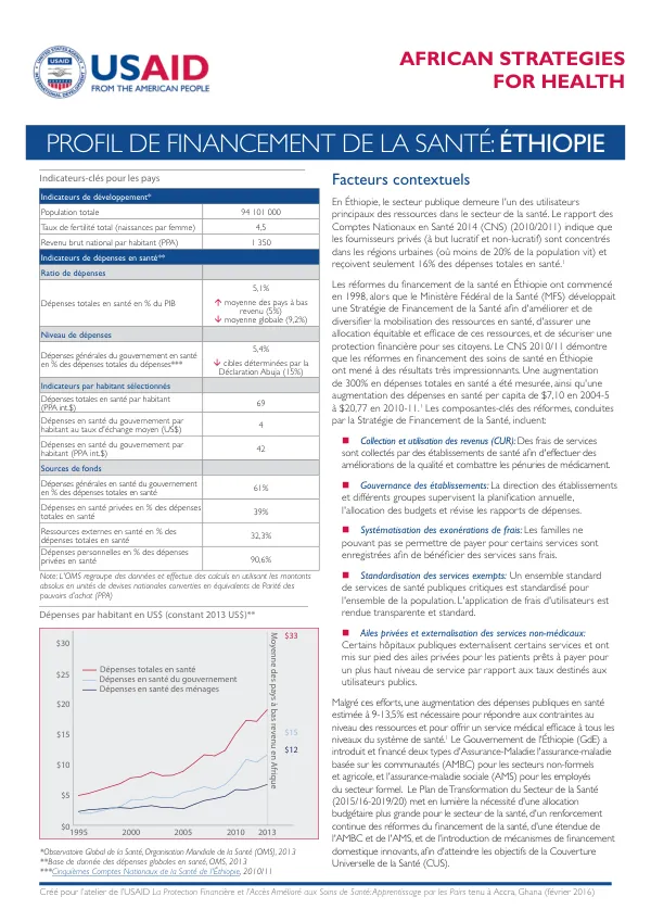 PROFIL DE FINANCEMENT DE LA SANTÉ: ÉTHIOPIE