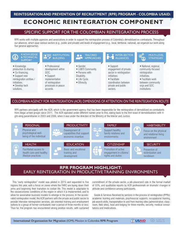 Reintegration and Prevention of Recruitment (RPR) Program - Colombia USAID