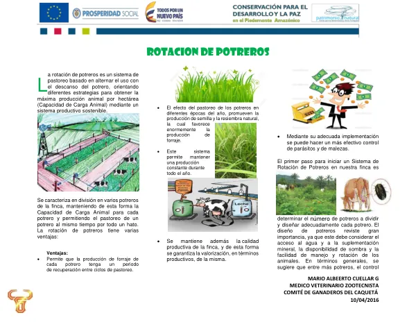 Rotación de Potreros