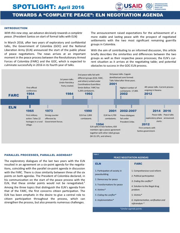 TOWARDS A “COMPLETE PEACE”: ELN NEGOTIATION AGENDA
