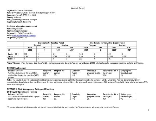 Colombia - CRRP - Jan-March 2015 Quarterly Report