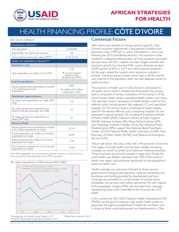 Health Financing Profile: Côte d'Ivoire