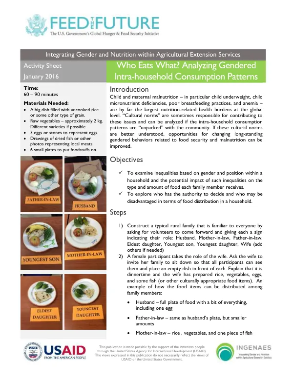 Integrating Gender and Nutrition within Agricultural Extension Services Activity Sheet