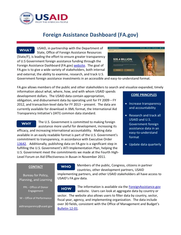 Foreign Assistance Dashboard (FA.gov)