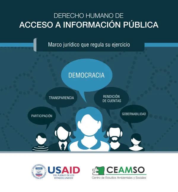 AIP - nuevo