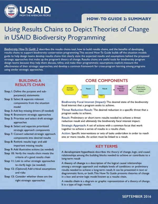 How-To Guide 2: Using Results Chains to Depict Theories of Change in USAID Biodiversity Programming