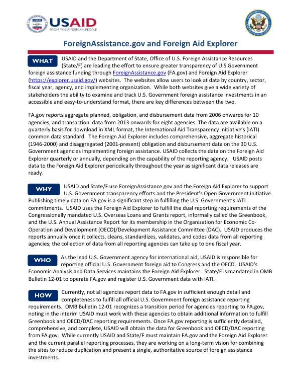Transparency of U.S. Government Foreign Assistance Funding