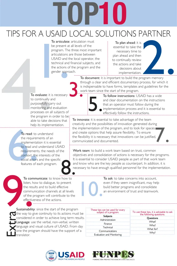 Tips for Implementing USAID Programs