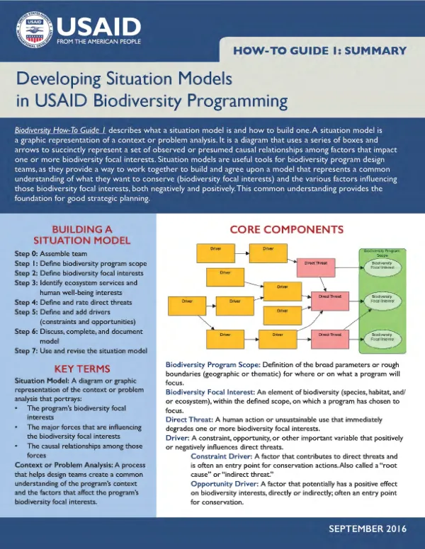 How-To Guide I: Developing Situation Models in USAID Biodiversity Programming