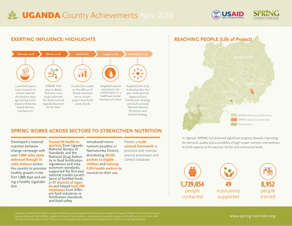Nigeria Country Achievements November 2016
