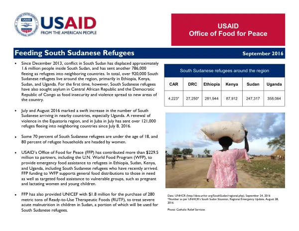 Feeding South Sudanese Refugees