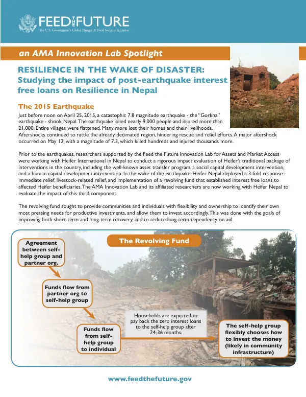 Resilience in the Wake of Disaster: Studying the Impact of Post-Earthquake Interest-Free Loans on Resilience in Nepal