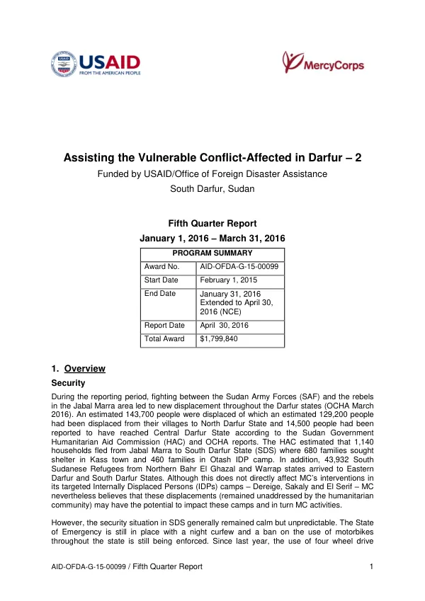 Fifth Quarter Report: Assisting the Vulnerable Conflict-Affected in Darfur – 2