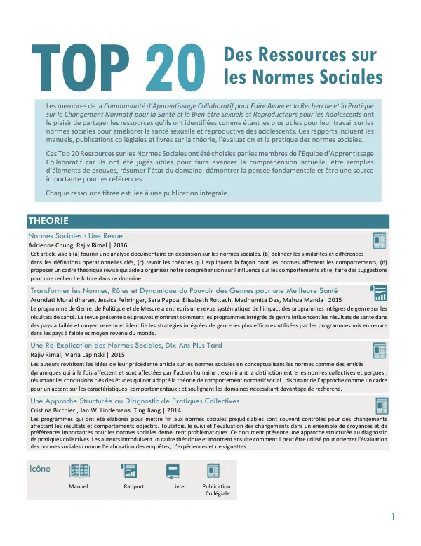 Top 20 Resources on Social Norms French