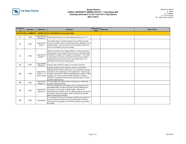 Structural Comments - Dining Facility Building 28 (Truss Beam B20)