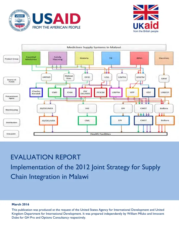 Implementation of the 2012 Joint Strategy for Supply Chain Integration in Malawi