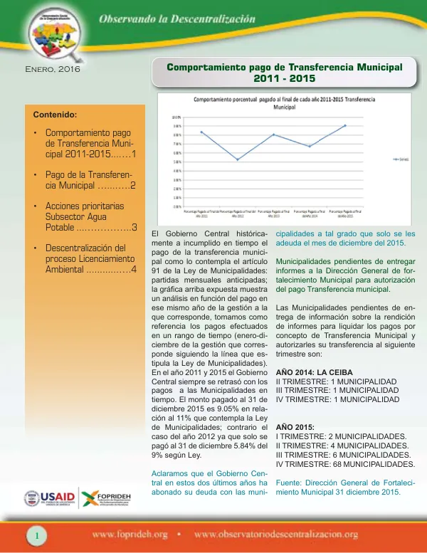 Boletin Enero 2016: Comportamiento pago de Transferencia Municipal 2011-2015