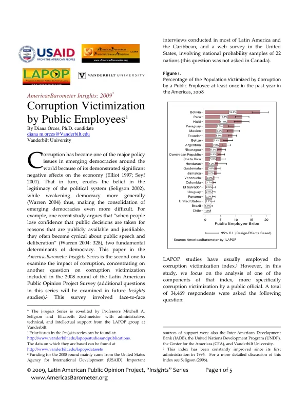 Corruption victimization by public employees