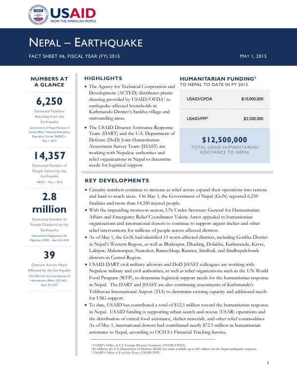 Nepal – Earthquake Fact Sheet #6, Fiscal Year (FY) 2015