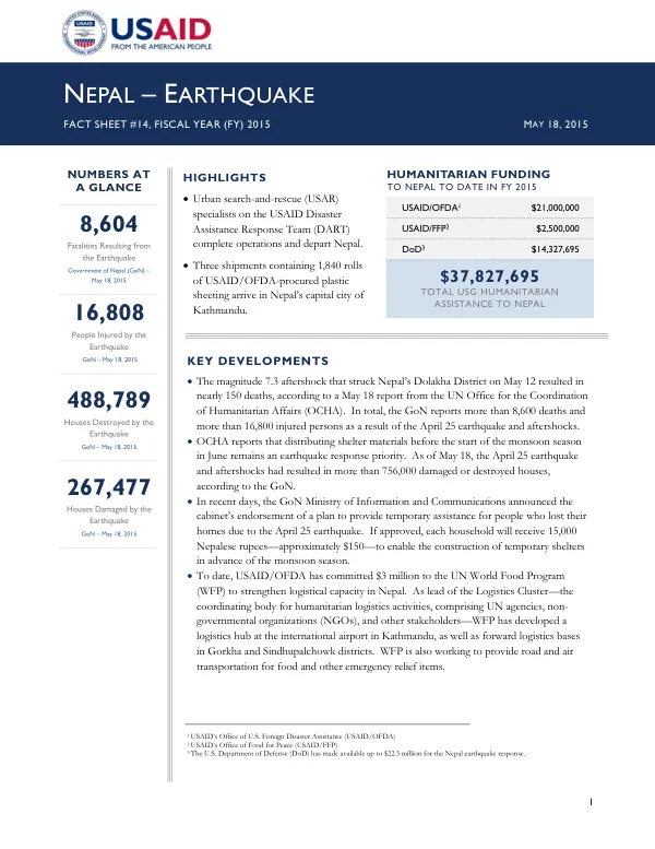 Humanitarian Response to the Nepal Earthquake in FY 2015