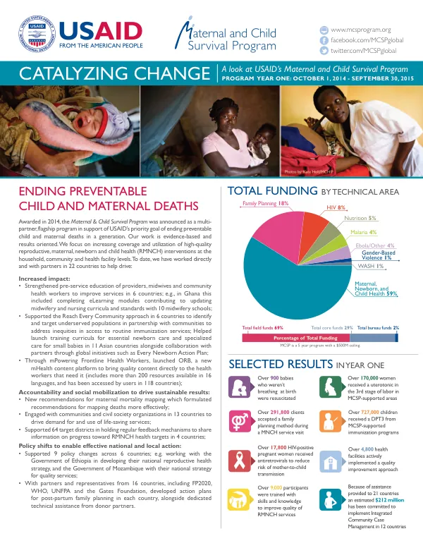Catalyzing Change: USAID & Maternal & Child Survival Program Year 1 Annual Summary